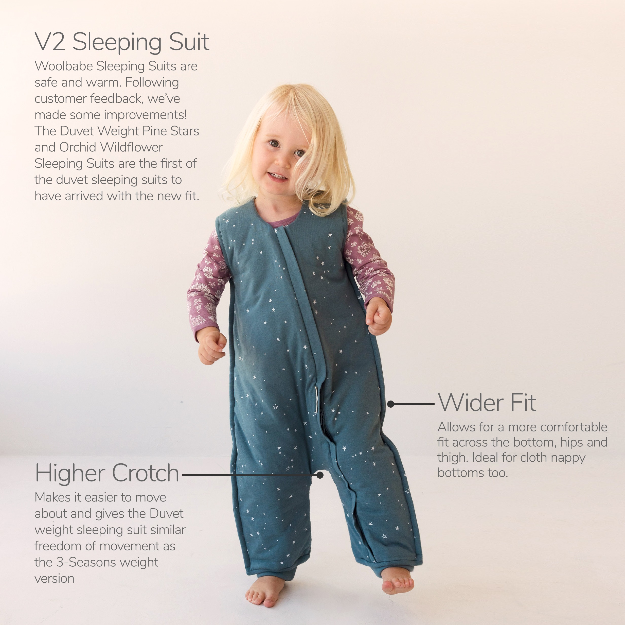 Woolbabe Duvet Sleeping Suit Fit Changes